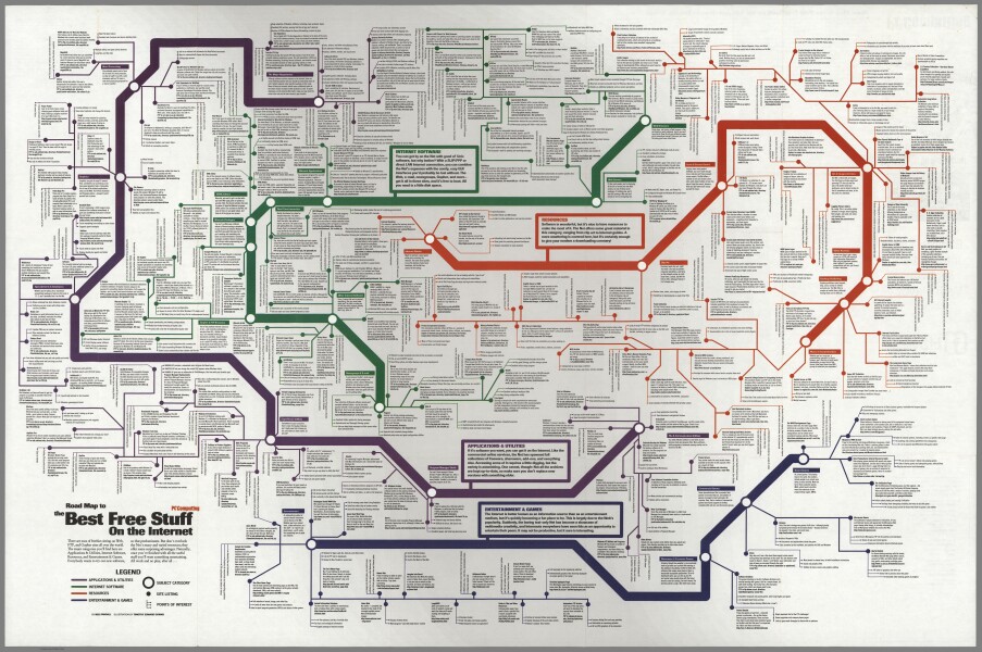 E115 - Road Map to the Best Free Stuff on the Internet. 1995