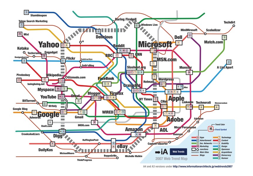 E115 - Web Trend Map 2007