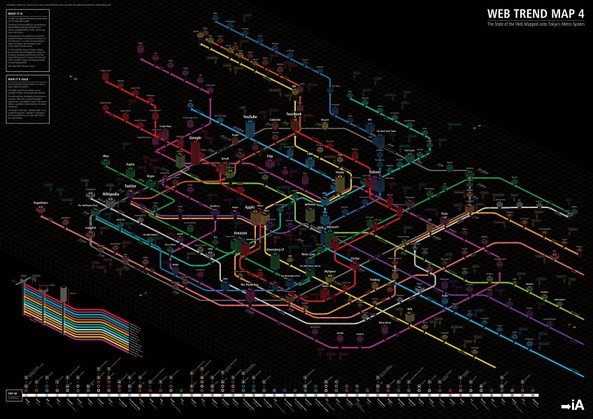 E115 - Web Trend Map 4. 2009