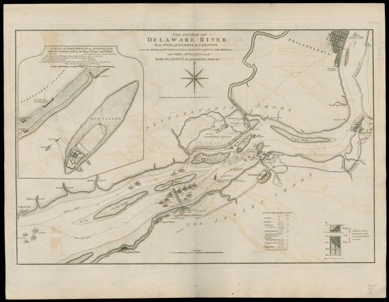 E195 - The course of Delaware River from Philadelphia to Chester