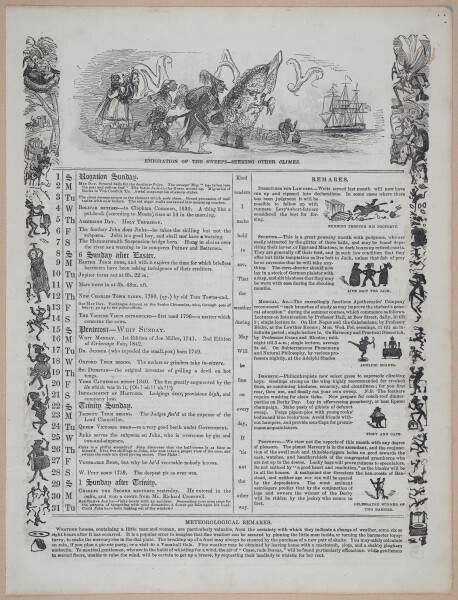 E258 - Punch's Almanac - 1842-1861 - i3053