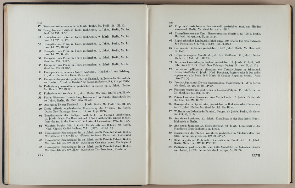E260 - Die Schrift - 1929 - 3414
