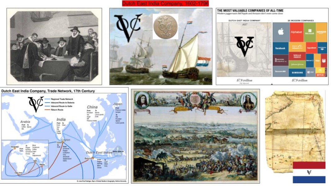E86.a7 - The VOC - The Dutch East India Company