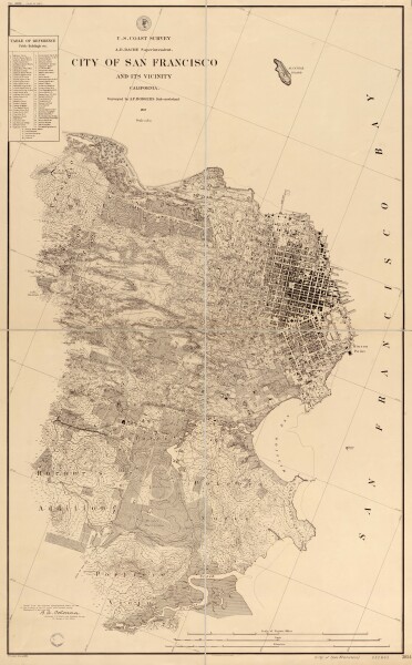E37 - San Francisco, by US Coast Survey, 1857