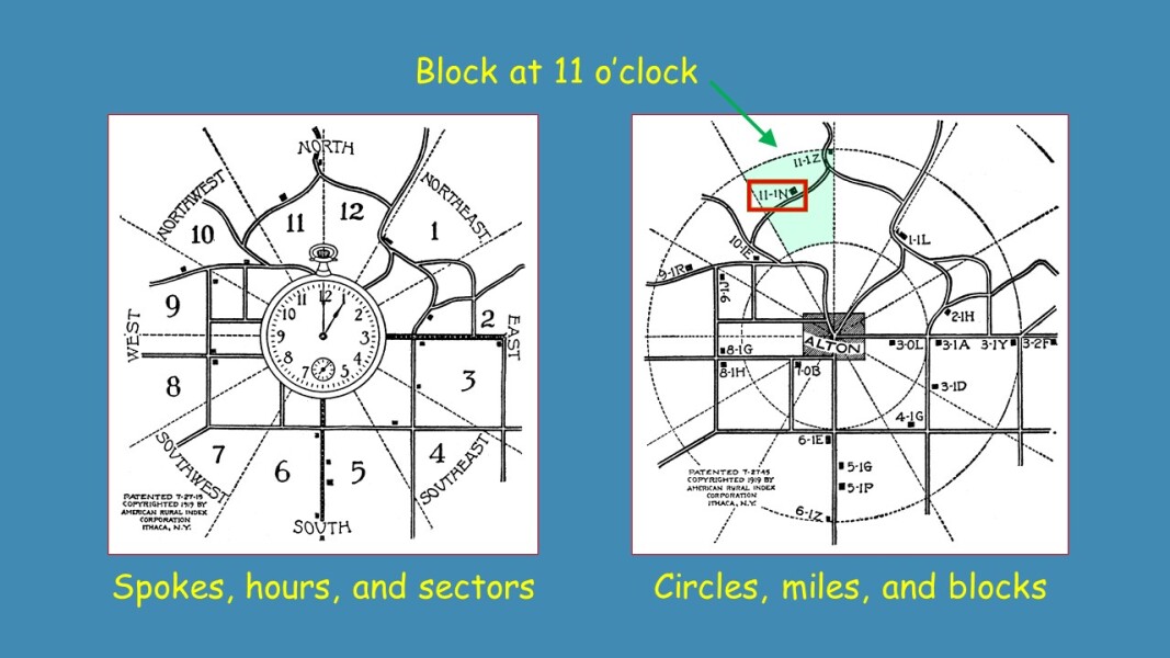 E194 - Mark Monmonier - Slide 4