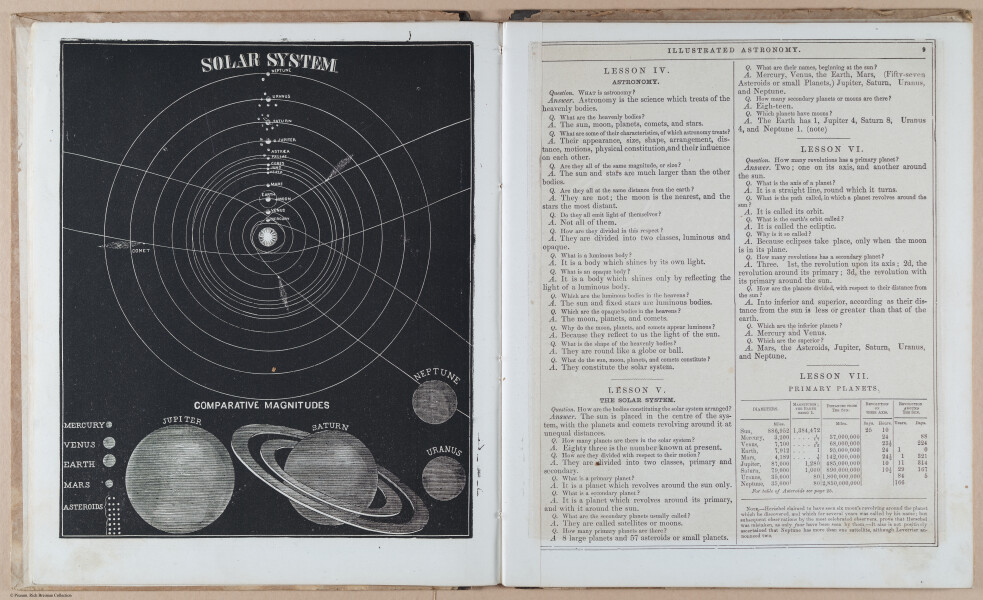 E397 - Smith's Astronomy - i18516