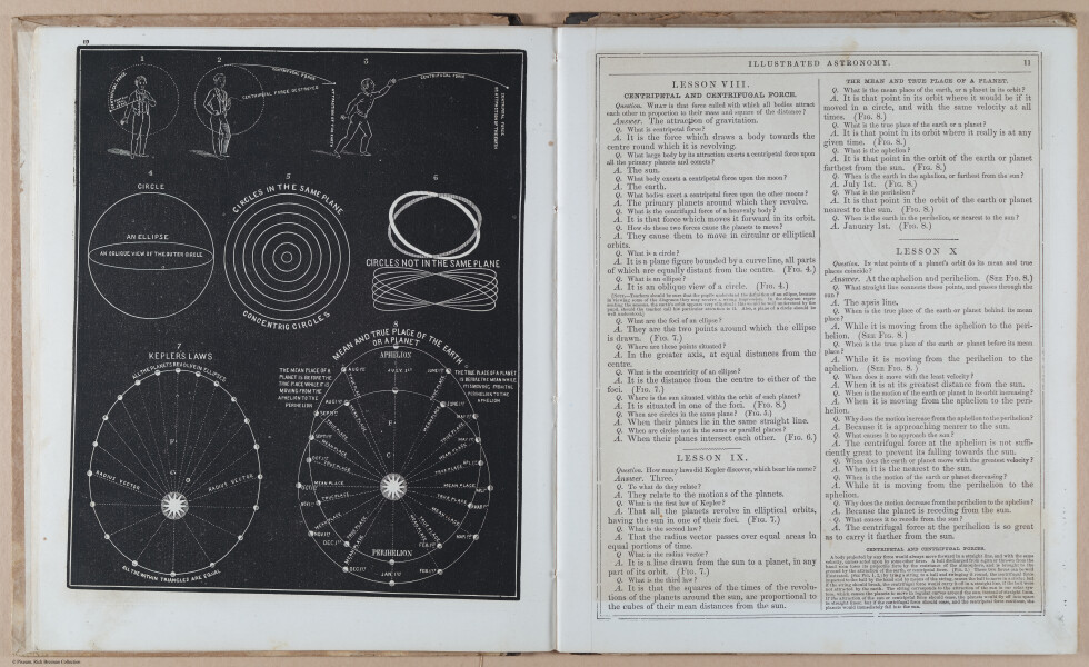E397 - Smith's Astronomy - i18517