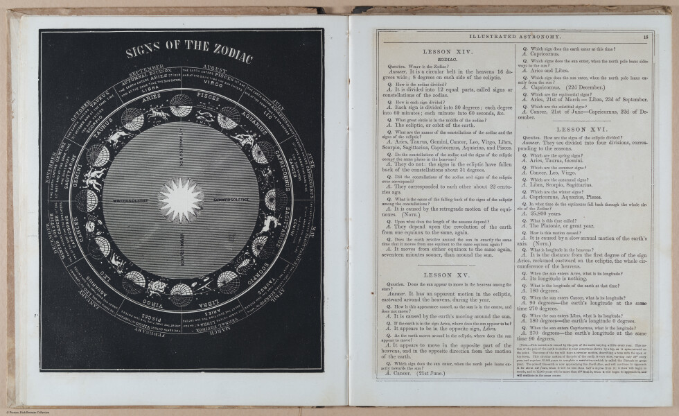 E397 - Smith's Astronomy - i18519