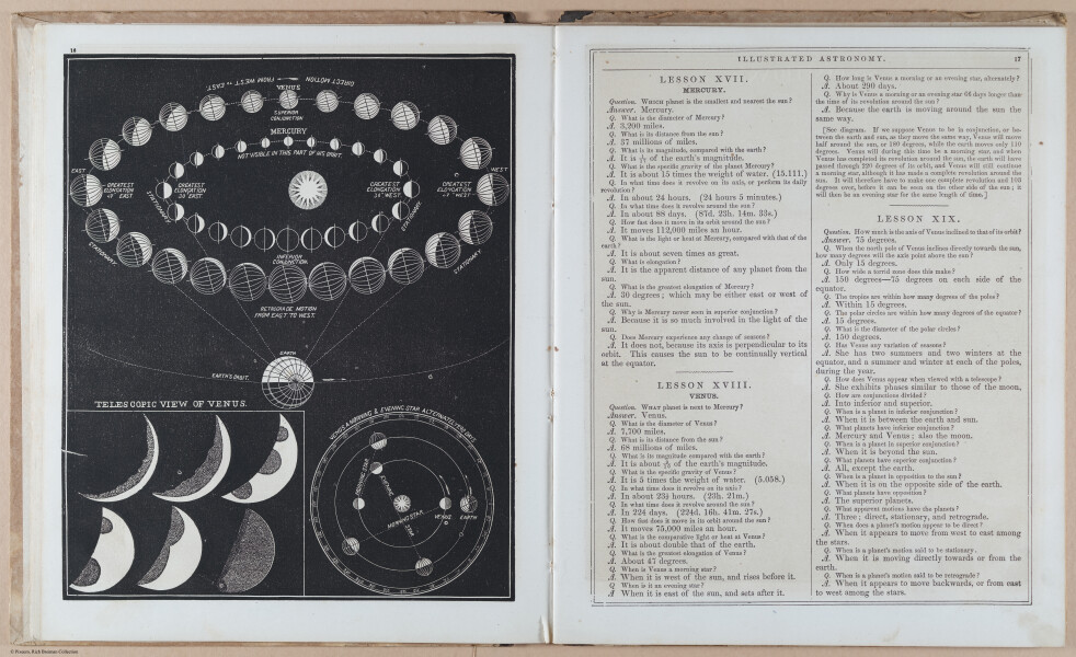 E397 - Smith's Astronomy - i18520