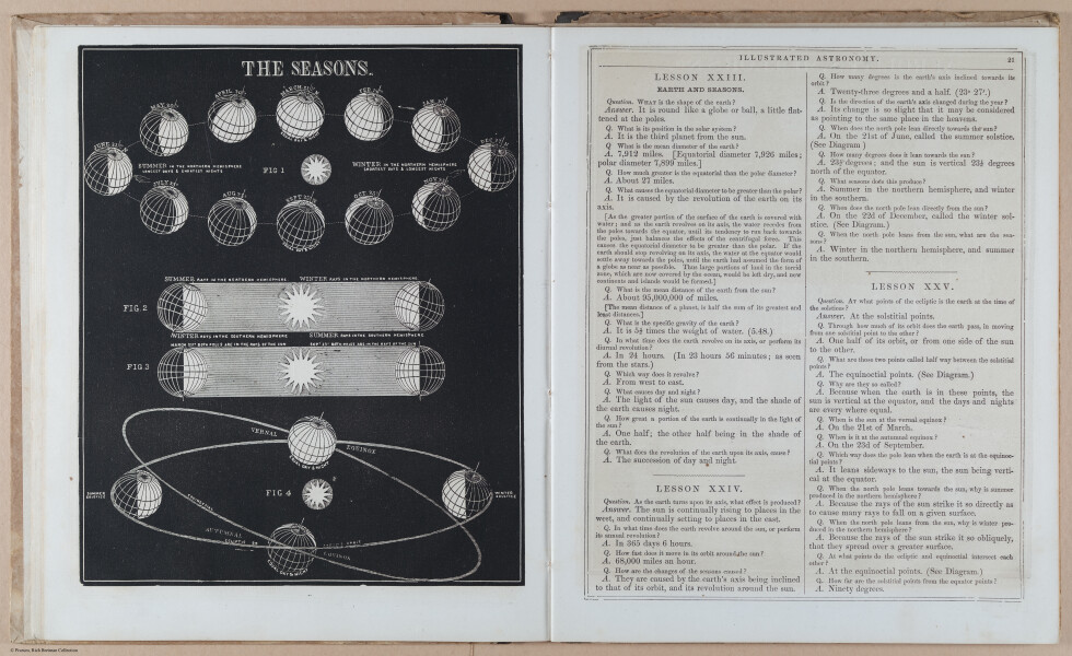 E397 - Smith's Astronomy - i18522