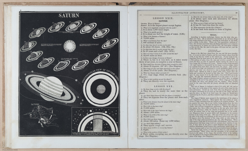E397 - Smith's Astronomy - i18527