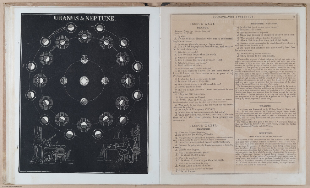 E397 - Smith's Astronomy - i18528