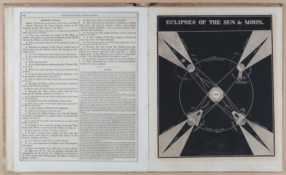 E397 - Smith's Astronomy - i18534