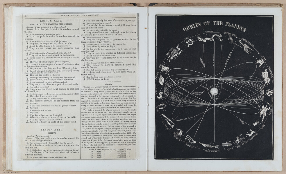 E397 - Smith's Astronomy - i18538