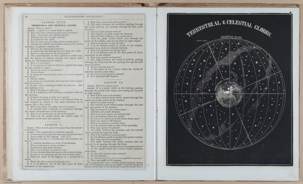 E397 - Smith's Astronomy - i18541