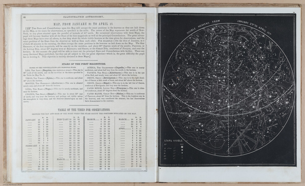 E397 - Smith's Astronomy - i18545