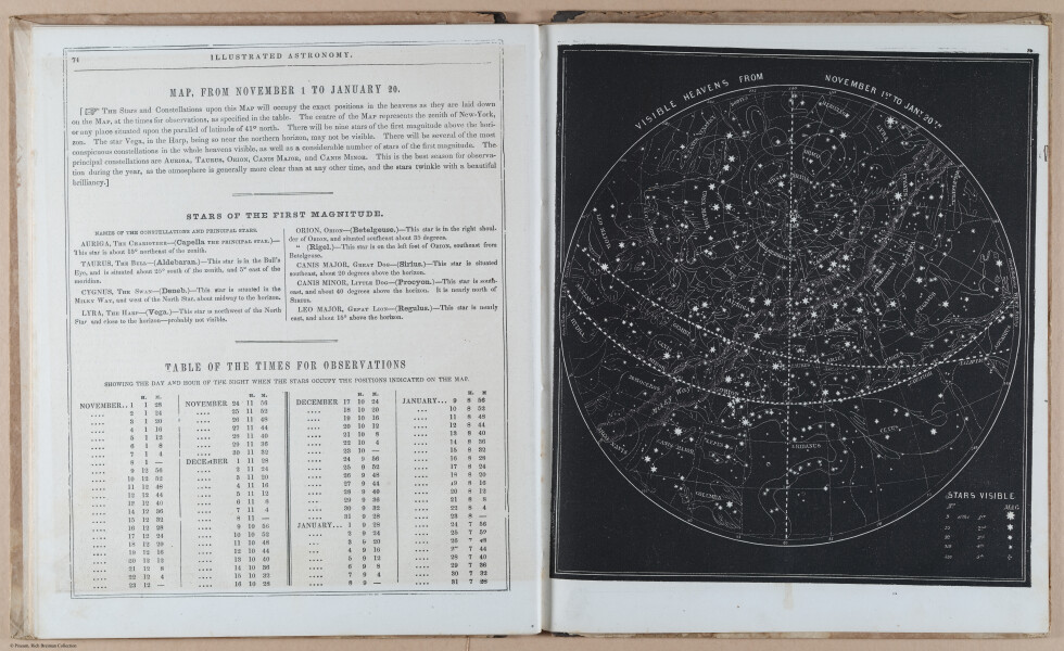 E397 - Smith's Astronomy - i18551