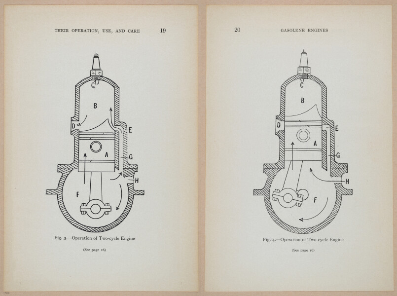 E401 - Gasoline Engines - 1912 - 17282-17283