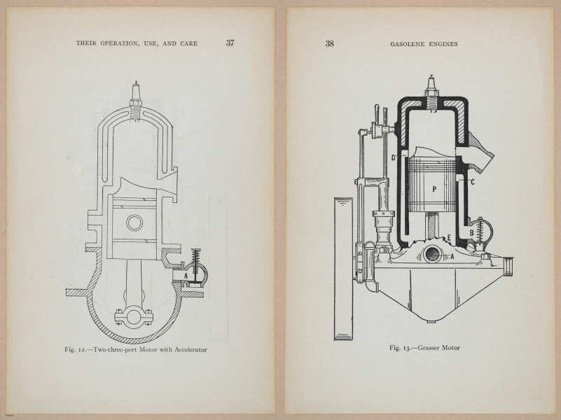 E401 - Gasoline Engines - 1912 - 17300-17301