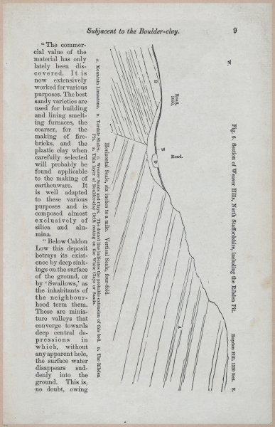 E554 - Museum of Practical Geology - 27356