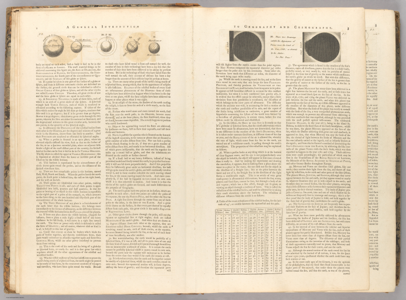 E561 - A new atlas of the mundane system or, of geography and cosmography with the particular description of the latest discoveries - Jane and Ronald Gibbs Collection