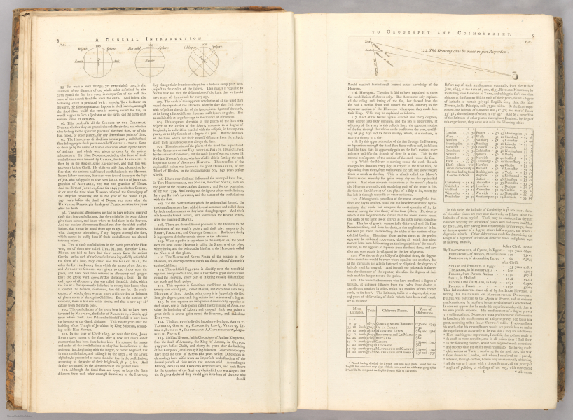 E561 - A new atlas of the mundane system or, of geography and cosmography with the particular description of the latest discoveries - Jane and Ronald Gibbs Collection