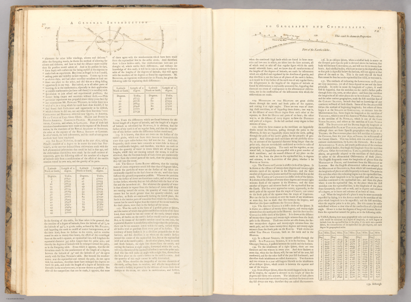 E561 - A new atlas of the mundane system or, of geography and cosmography with the particular description of the latest discoveries - Jane and Ronald Gibbs Collection