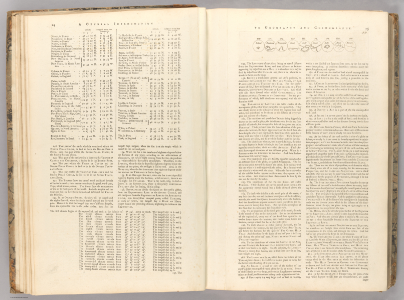 E561 - A new atlas of the mundane system or, of geography and cosmography with the particular description of the latest discoveries - Jane and Ronald Gibbs Collection