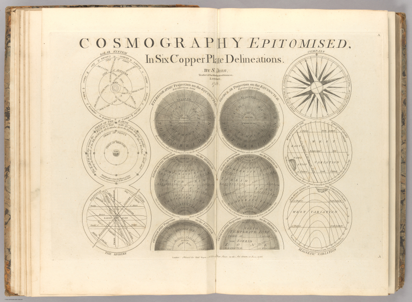 E561 - A new atlas of the mundane system or, of geography and cosmography with the particular description of the latest discoveries - Jane and Ronald Gibbs Collection