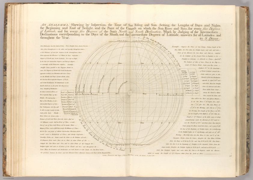 E561 - A new atlas of the mundane system or, of geography and cosmography with the particular description of the latest discoveries - Jane and Ronald Gibbs Collection