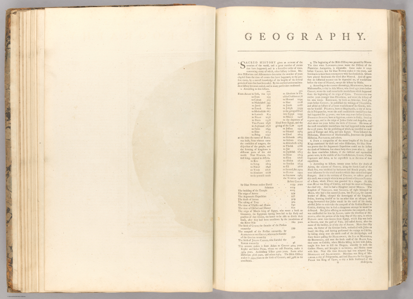 E561 - A new atlas of the mundane system or, of geography and cosmography with the particular description of the latest discoveries - Jane and Ronald Gibbs Collection