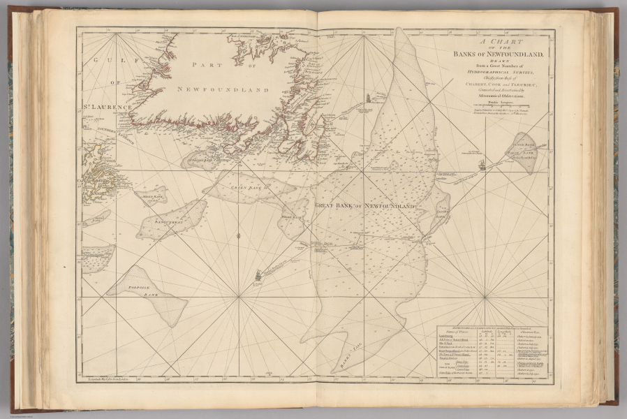 E562 - The American atlas 