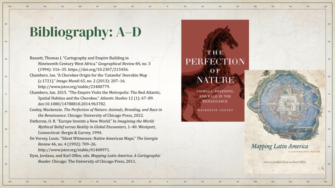 Bibliography: A-D