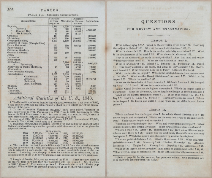 E570 - Smith's Geography - 1845 - 28024-28025